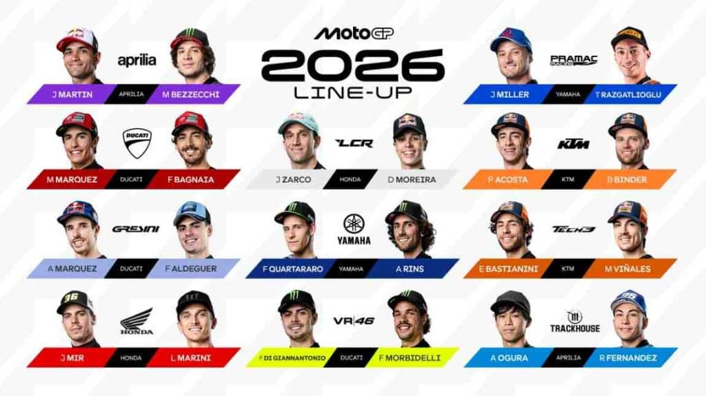 MotoGP 2026 Schedule MotoGP 2026 Schedule