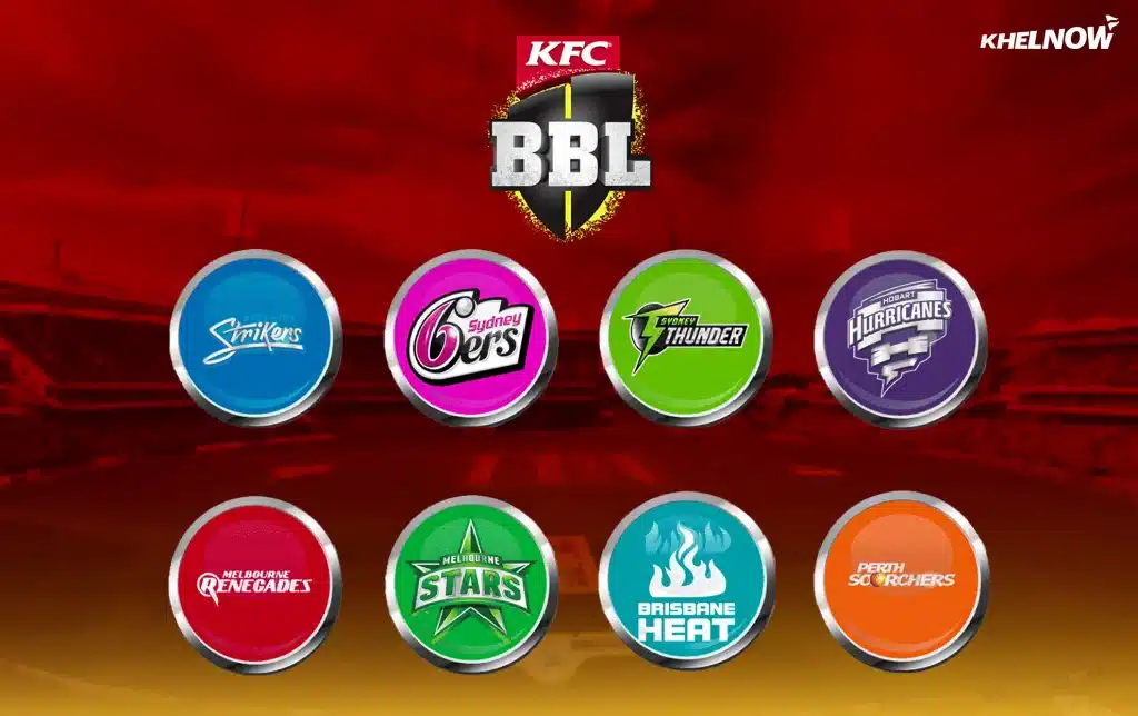 BBL Teams